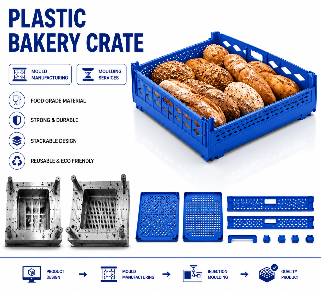 Plastic Bakery Crate